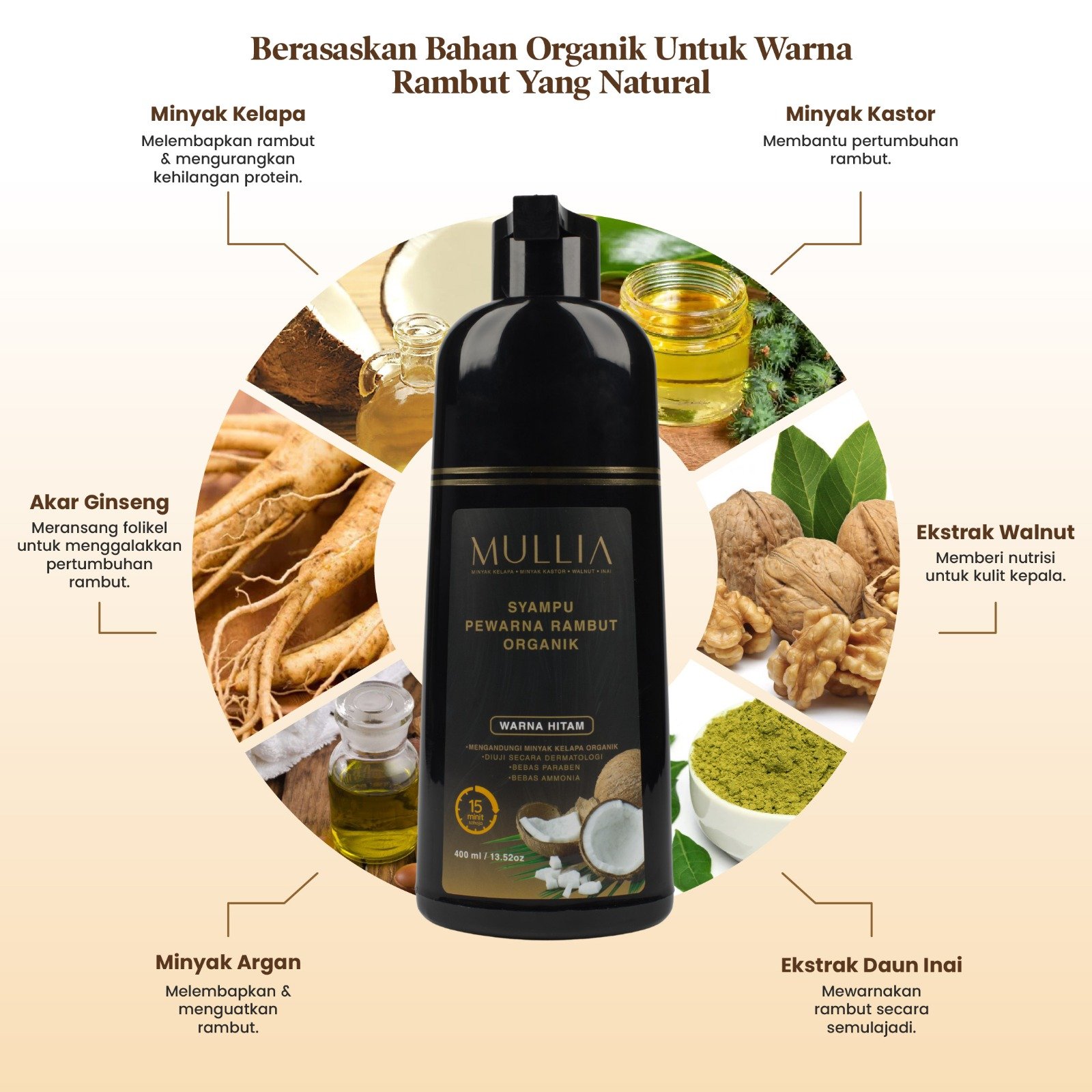 2 botol Syampu Uban 400ml + FREE Syampu & Serum Halia + FREE 4 Sachet Syampu Uban (100ml) - Image 2
